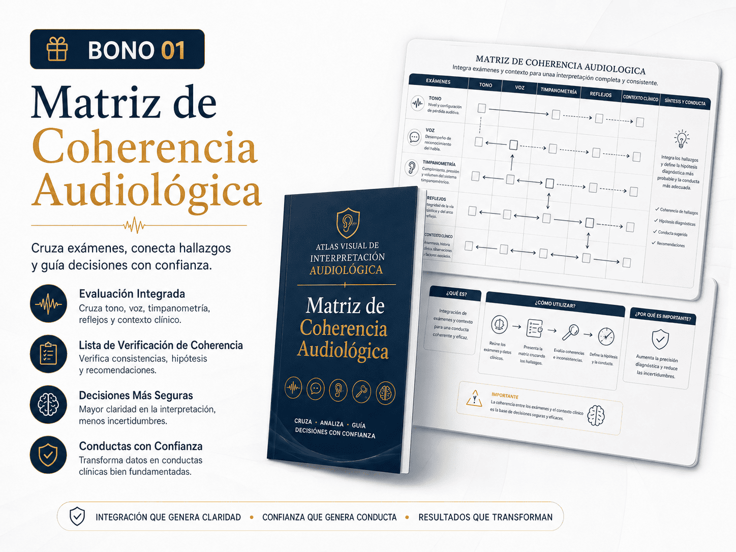 Bono Matriz de Coherencia Audiológica