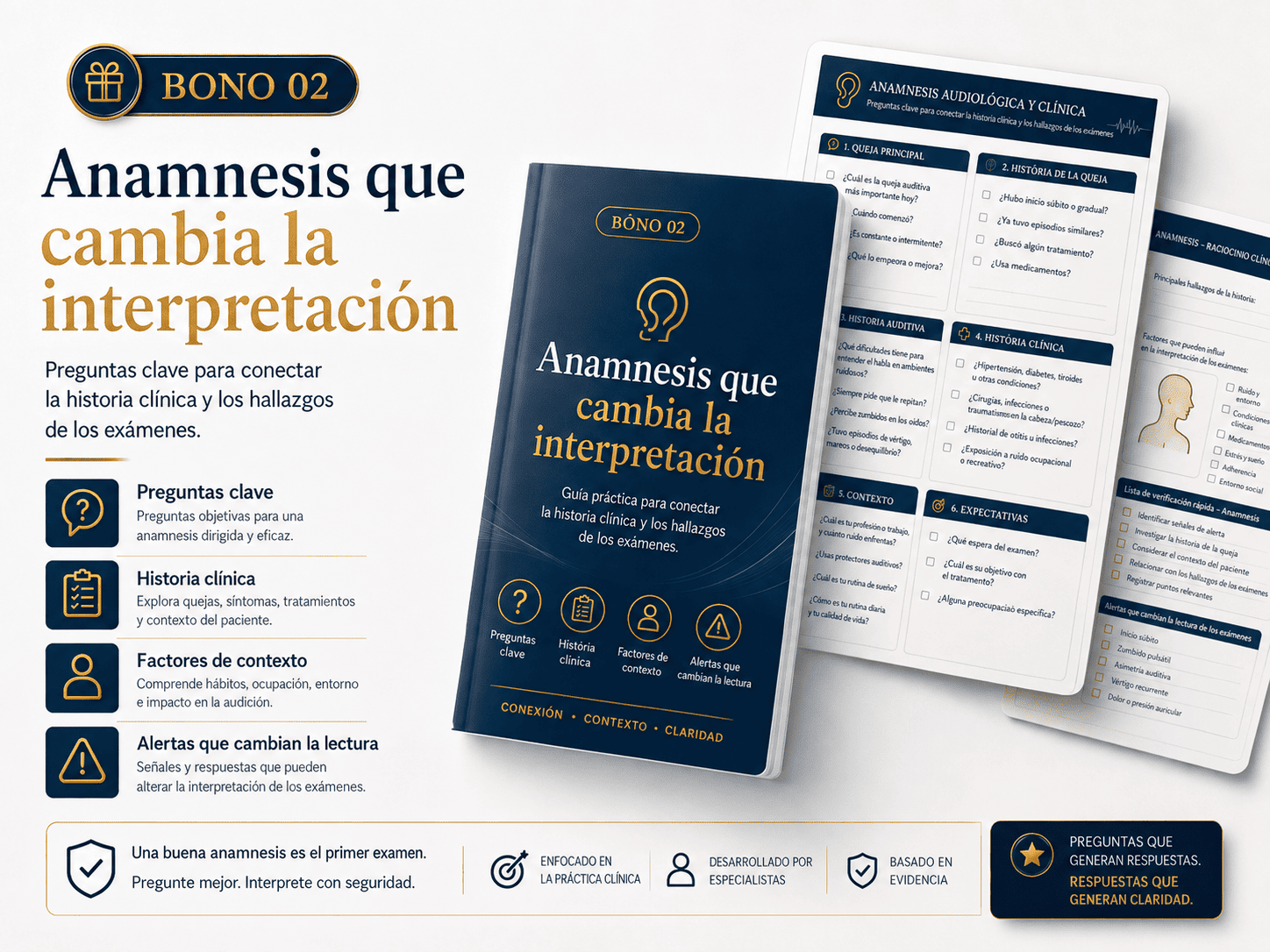Bono Anamnesis que Cambia la Interpretación